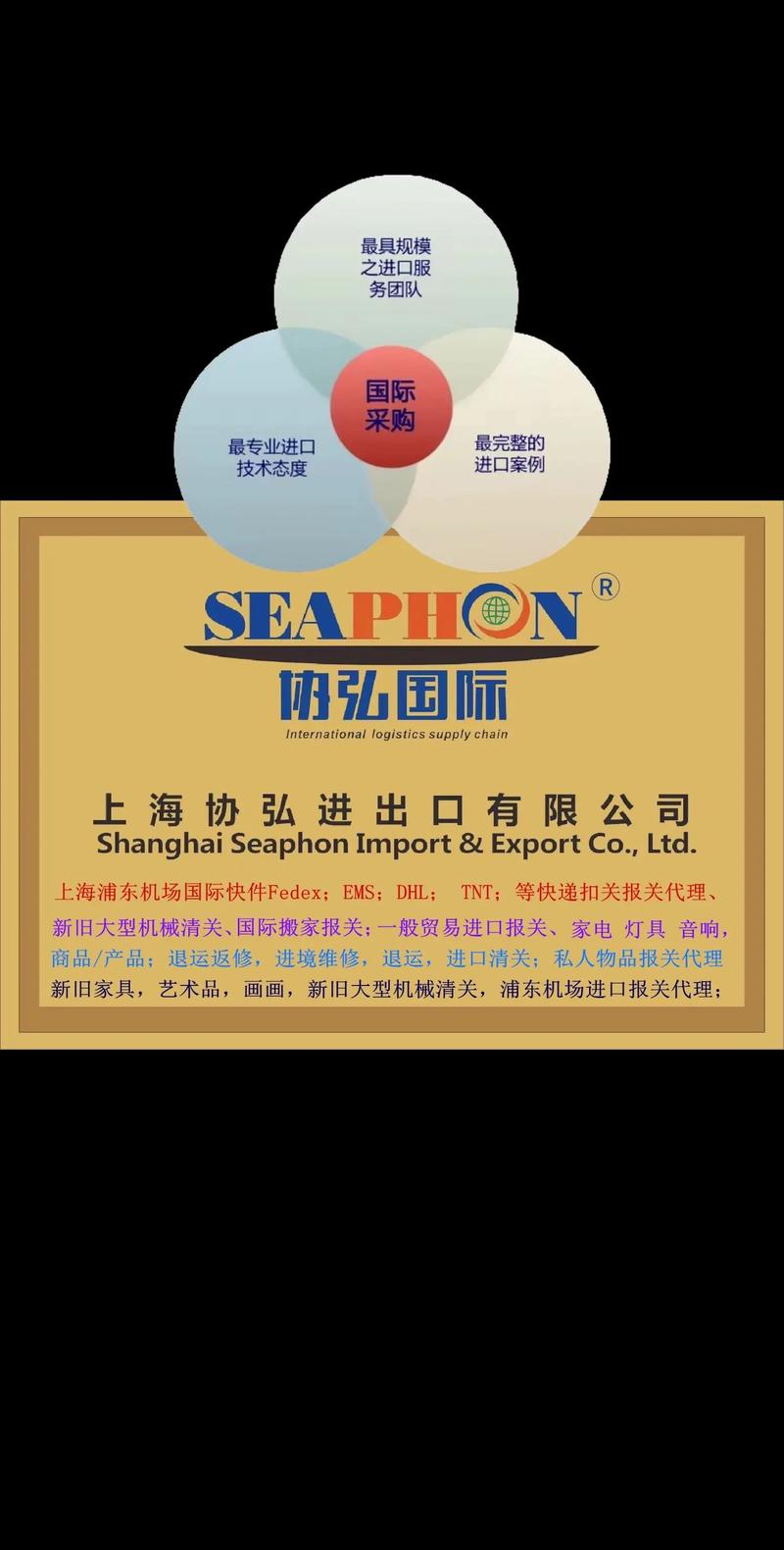 浦东报关行业动态与趋势